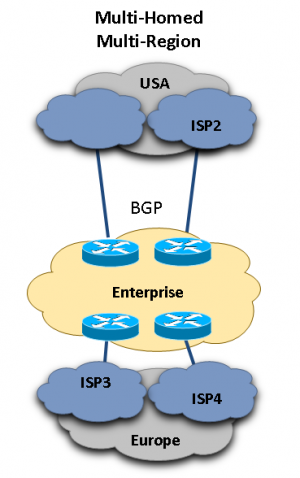 Network Diagram Clipart
