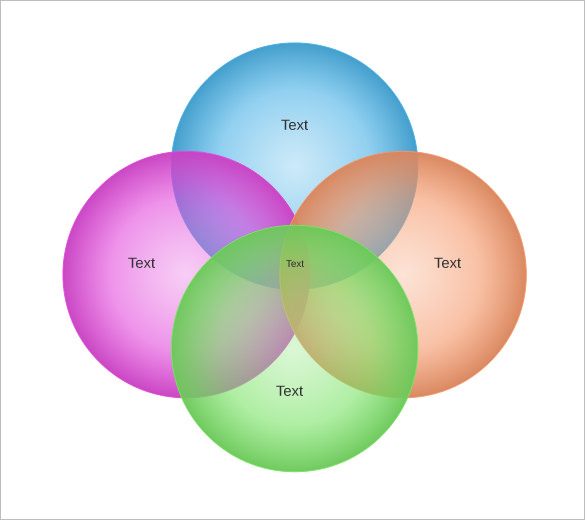 4 Circle Venn Diagram Templates – 9+ Free Word, PDF Format ...