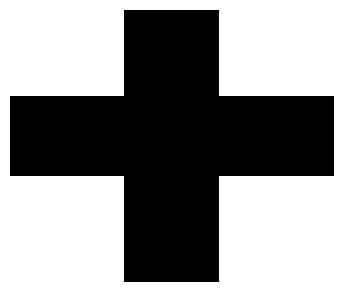 plus-
