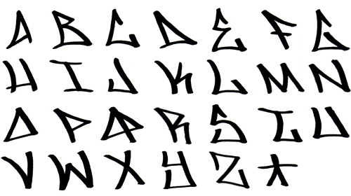 Tag Alphabet A to Z - Rob Larsen : DrunkenFist.
