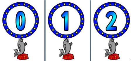 Circus Theme Teaching Resources, printable banners, borders and more