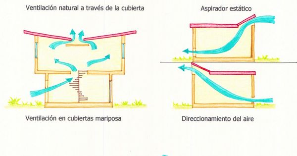 56.Tema+5+lam+5.jpg (1124Ã?1600) | Bio | Pinterest