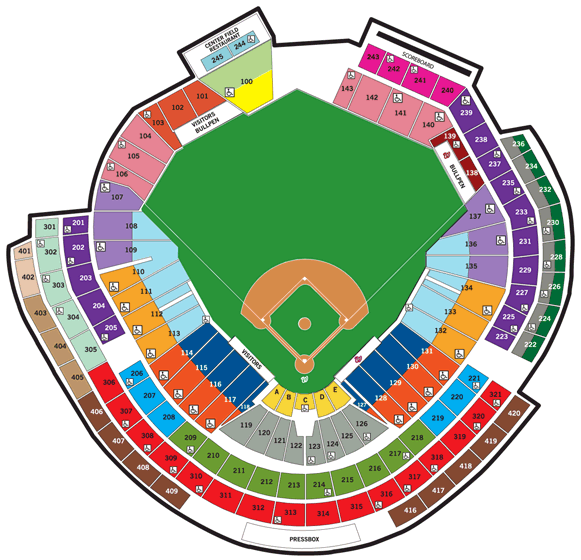 Encyclopedia of Baseball Catchers Match Team-Ballpark Quiz by ...