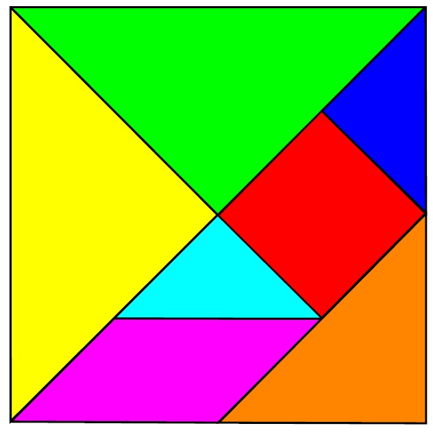 Tangrams – 7 Little pieces of Puzzle Solving Fun!