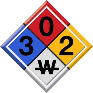Hazmat Placards