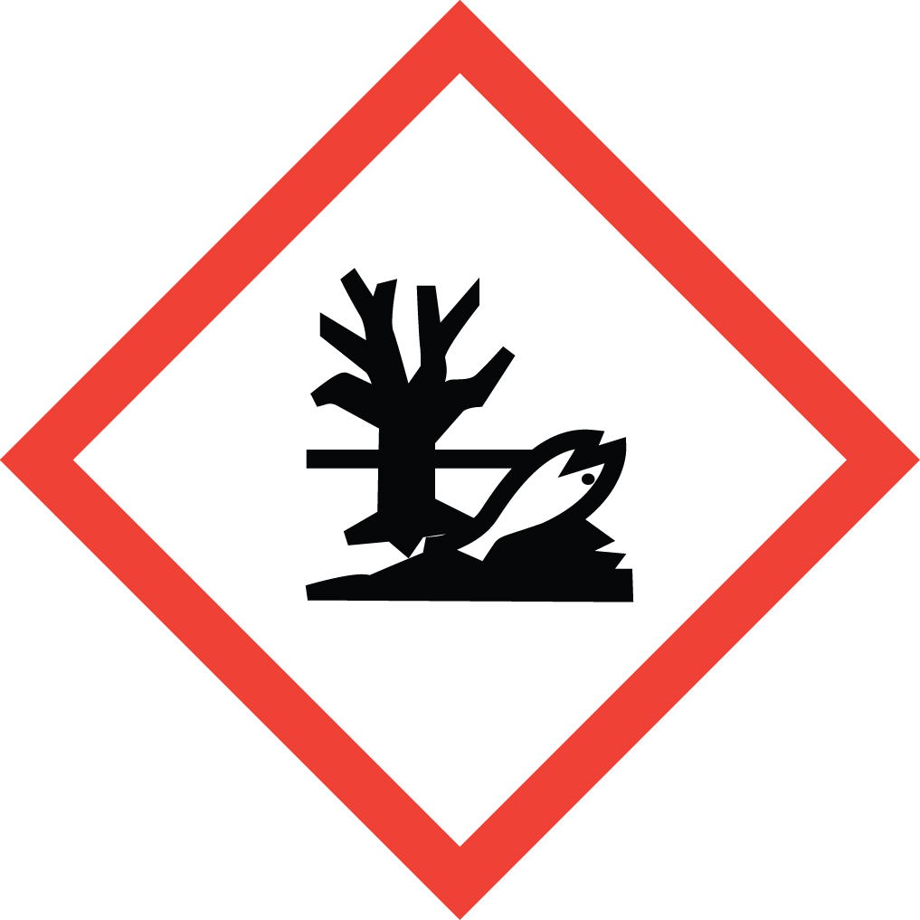 Hazard Communication Pictograms