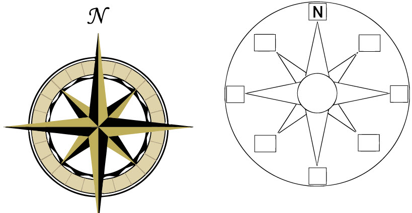 Clipart compass rose free