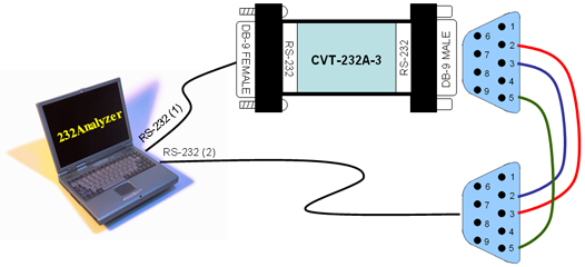 RS232-Isolator-Loopback.jpg