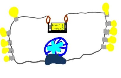 Research the Topic - What is an electric circuit and what are the ...