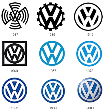 Volkswagen Logo Nazi Symbol - ClipArt Best