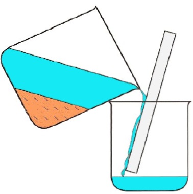 What mixtures can be separated by decantation? | Socratic