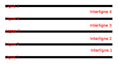 Music-staff-numbered.png