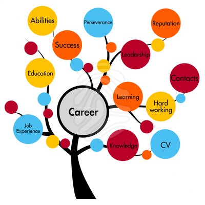 Professional Development Day Clipart