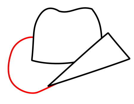 Drawing a cartoon cowboy hat