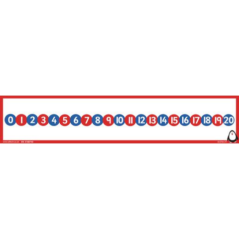 Blank Number Line 20 - 1000 ideas about number lines on pinterest ...