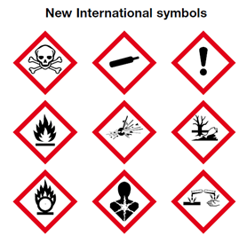 International Coshh Hazard Symbols
