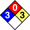 Nfpa hazard diamond printable Thiago Freitas - Webdesgin ...