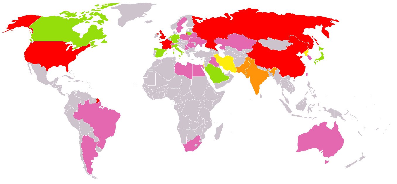 Nuclear proliferation