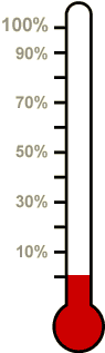 thermometer.gif