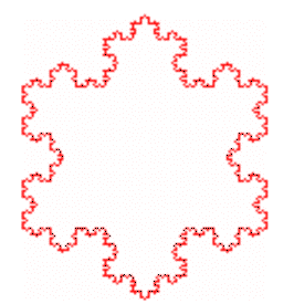 How To Write A Novel Using The Snowflake Method