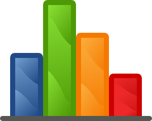 Charts And Graphs Clipart