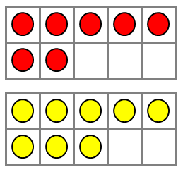 Math Coach's Corner: The Using Doubles Strategy for Addition