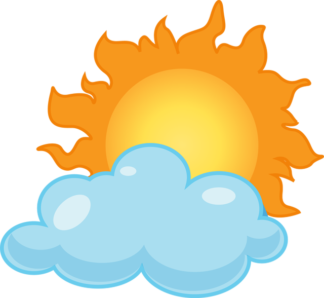 Partly Cloudy Clipart