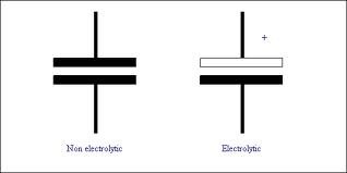 Capacitance Symbol - ClipArt Best