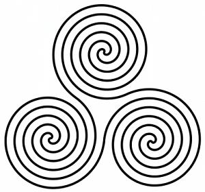 The Spiritual Meaning of Symbols and Signs