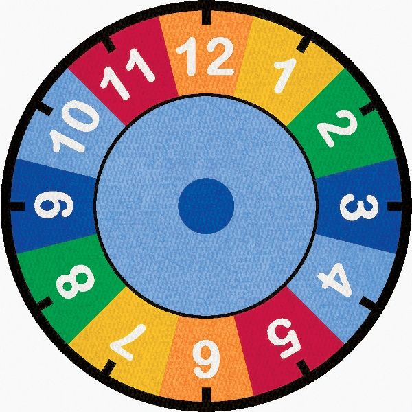 Clock Faces For Kids - Coffemix