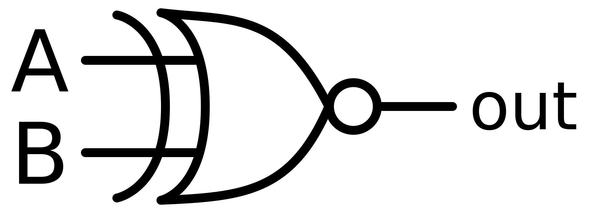 Component. not logic symbol: Clipart Electronic Logic Symbol Nor ...