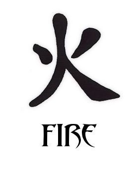 Japanese Tattoo Symbols | Kanji ...