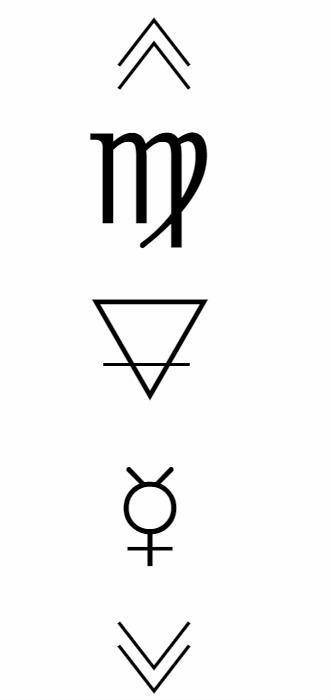 Virgo Tattoos | Virgo Tattoo ...