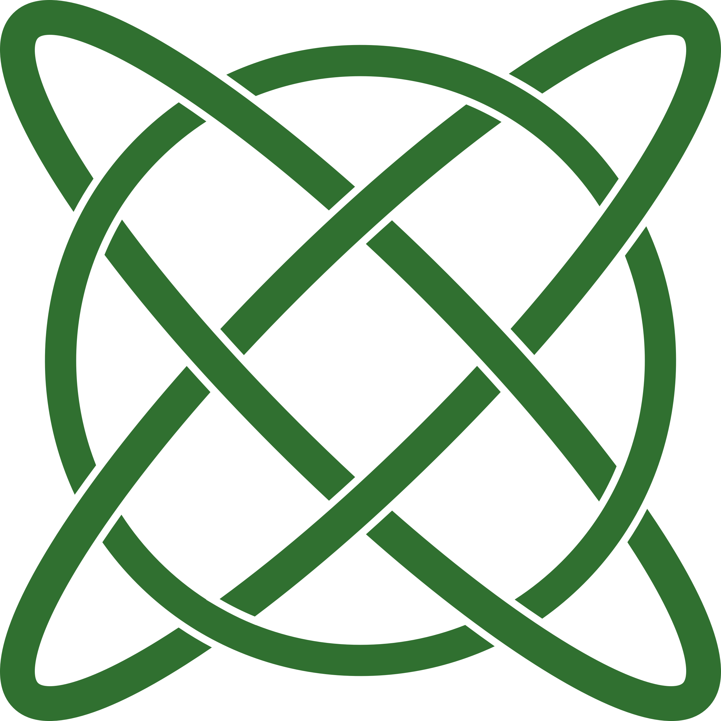 Celtic Trinity Knot Clipart