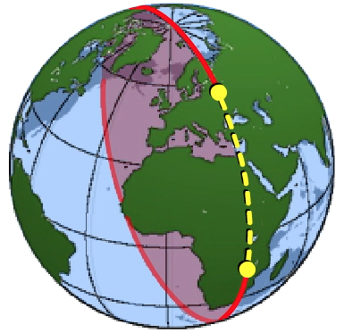 Animations for Earthquake Terms and Concepts