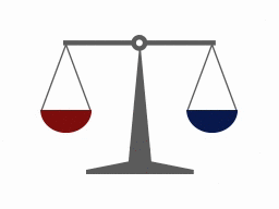 Balance Breakdown | Balance Challenge