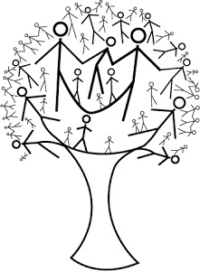 Tracing Back the ROOTS OF MY ROOTS: My Roots are Interesting.....