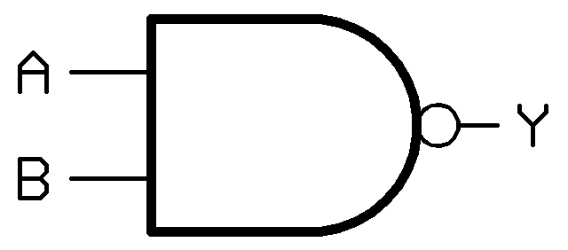 Logic gates symbols clipart