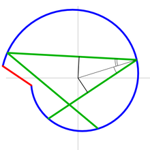Double-clad fiber