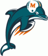 Miami Redhawks logos, company logos - ClipartLogo.