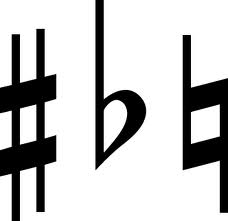 Quiz & Worksheet - Sharps and Flats in Music | Study.com