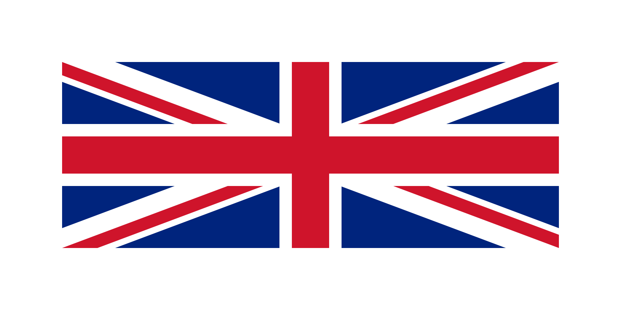 Union Jack - Wikipedia, the free encyclopedia