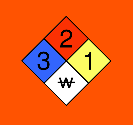 NFPA Hazard Rating System: Flammability - U.S. Hazmat Rentals