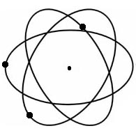 Portrait of an Atom