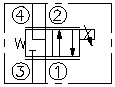 SP08-46R Spool-Type 4-Way, 2-Position, Electro-Proportional ...