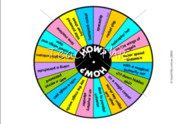 Story Wheels - Printable Alphabet, Grammar, Writing and Reading ...
