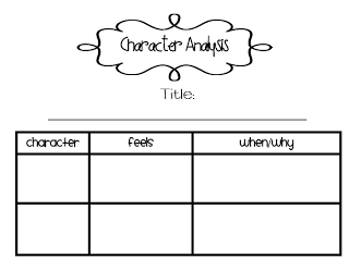 Sarah's First Grade Snippets: Character analysis