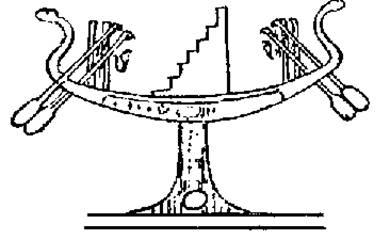 The Magic Mushroom and Atlantis