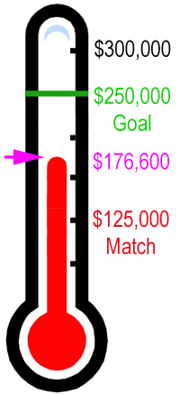 2010 Year End Matching Fund Drive by The Trustees of Urantia ...