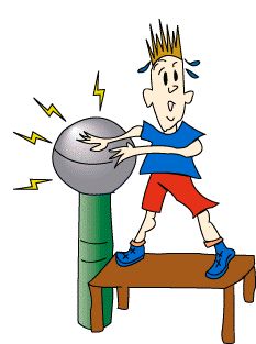 Posts and Static electricity